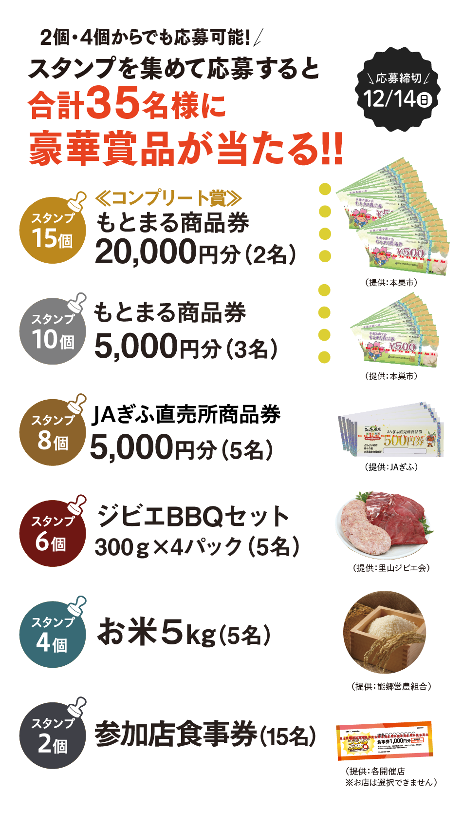 スタンプラリー景品